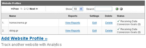 Google Analytics 01