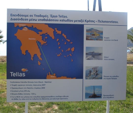 Παραλία Καραθώνα, Καλώδιο οπτικών ινών Tellas