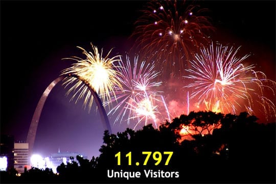 Νέο ρεκόρ: 11.797 μοναδικοί επισκέπτες στο xblog.gr