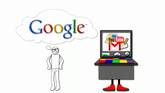 Google Dashboard