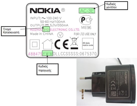 Nokia, Αντικατάσταση φορτιστών