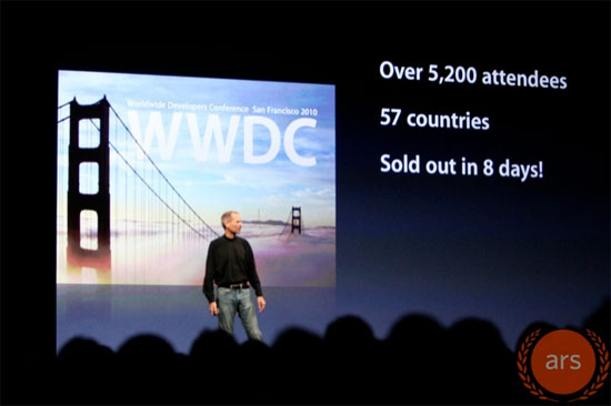 WWDC tickets sold out