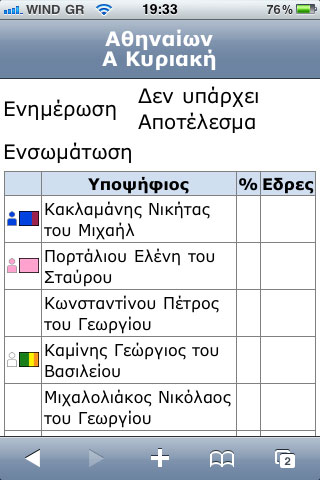 Αποτελέσματα εκλογών 2010 στο κινητό