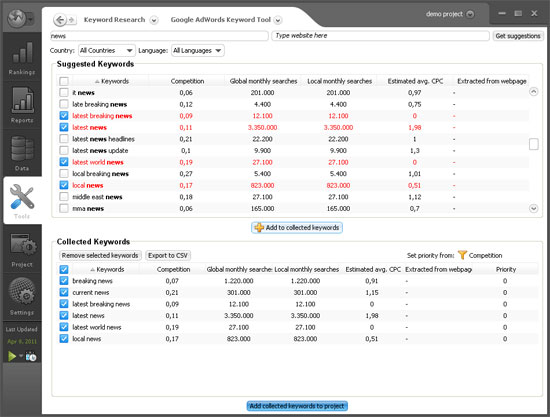 Advance Web Ranking