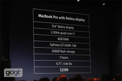 Νέο MacBook Pro με Retina display