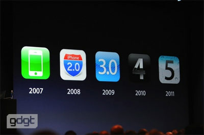 Apple iOS