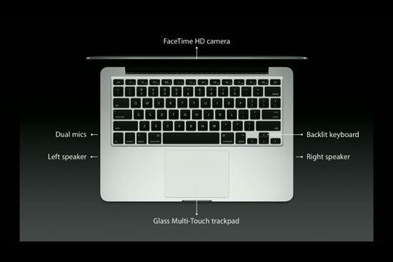 Νέο MacBook 13” με Retina Display