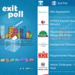 Εκλογές 2012: Exit Poll σε χρήστες συσκευών iOS (iPhone, iPad, iPod touch)
