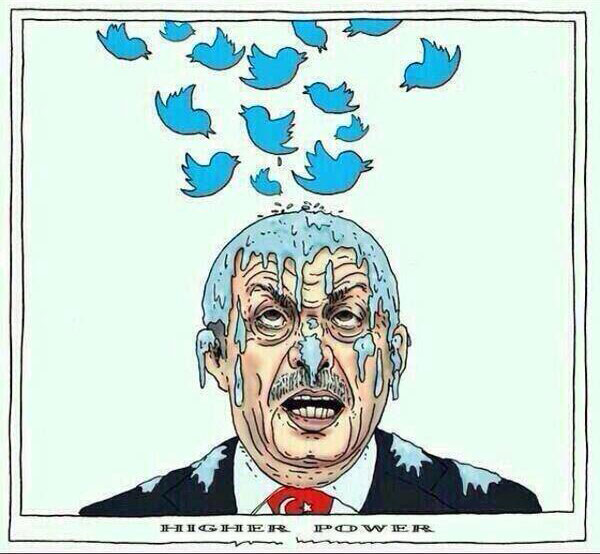 Ερντογάν απαγόρευση Twitter