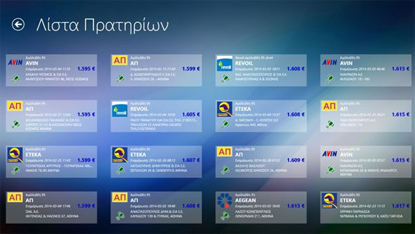 fuel GR τιμές καυσίμων