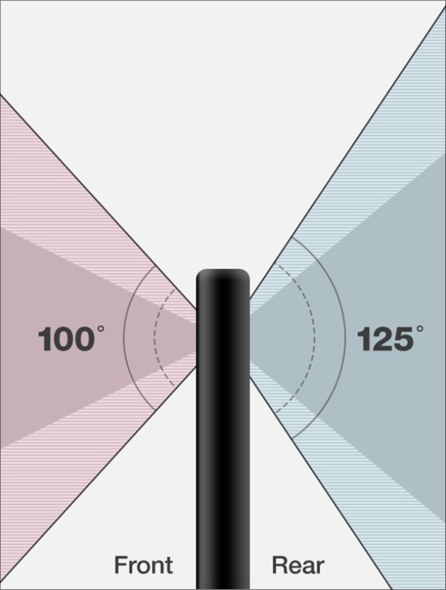 LG G6 Camera Angles