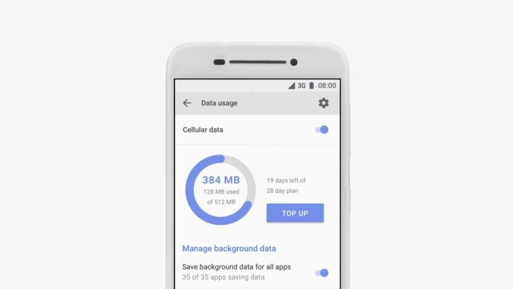 Android Go Data