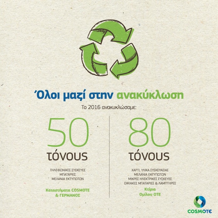 COSMOTE Recycling 2016