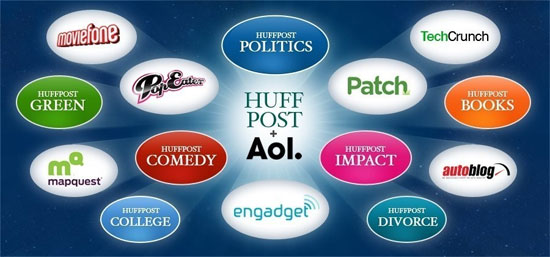 Huffington Post: Εξαγορά από την AOL για 315 εκατομμύρια δολάρια!