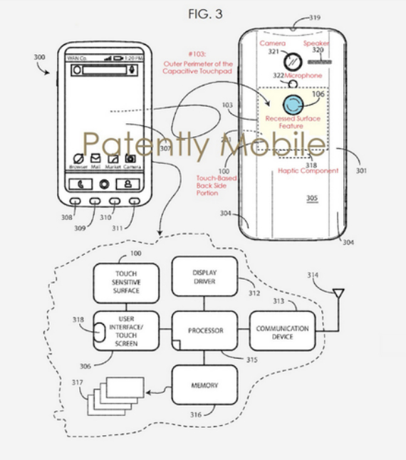 Google rear touchpad patent