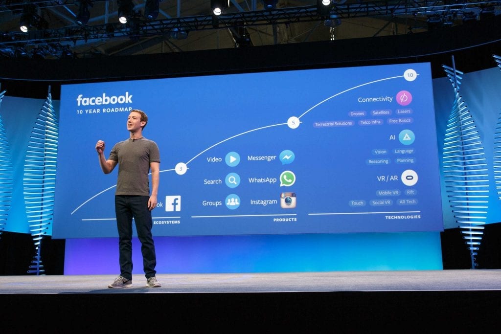 Facebook 10 Year Plan