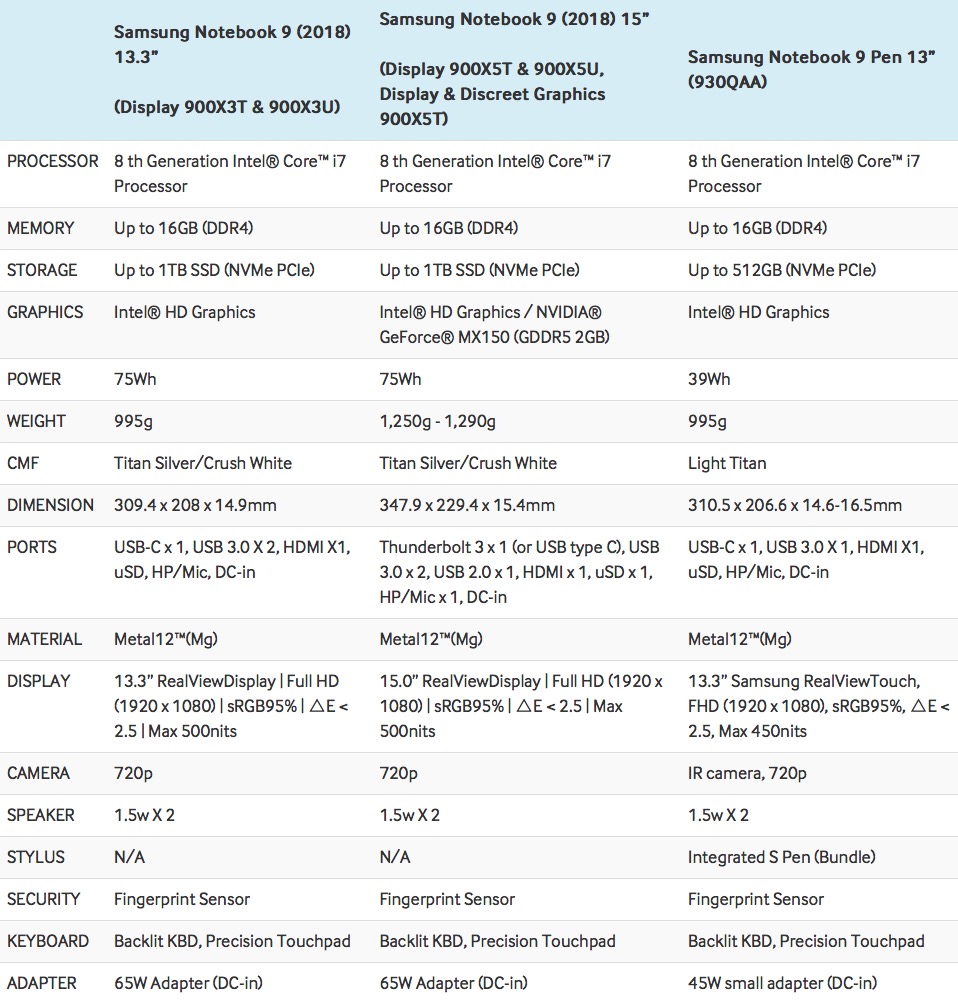  samsung galaxy i7 xblog.gr
