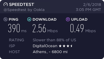 Speedtest with Cargo VPN - Streaming