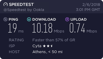 Speedtest without Cargo VPN