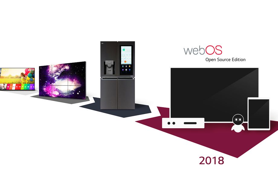 LG webOS Evolution