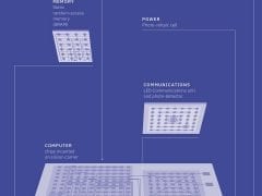 ΙBM World’s smallest computer blueprint