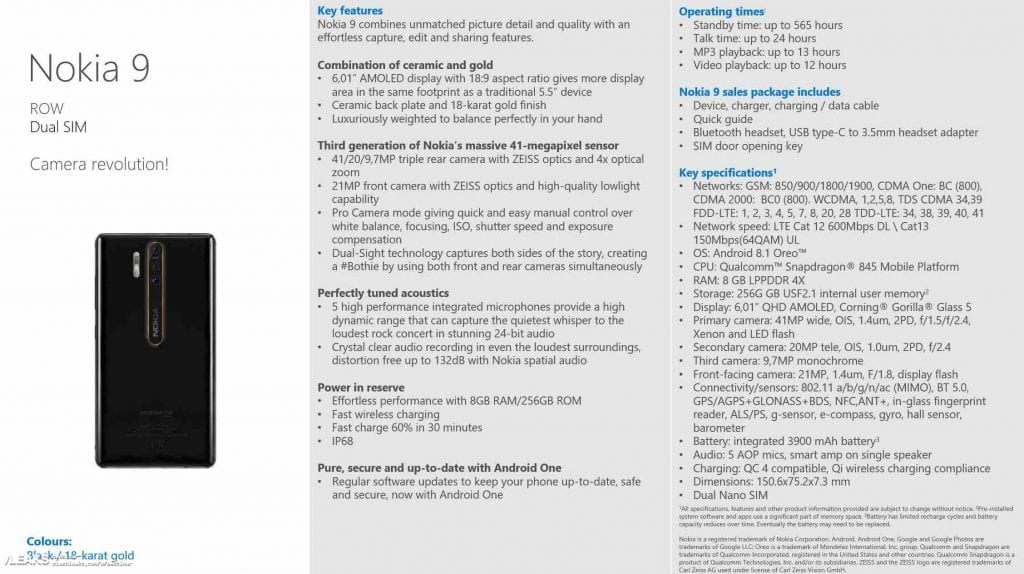 Nokia 9 specs leak