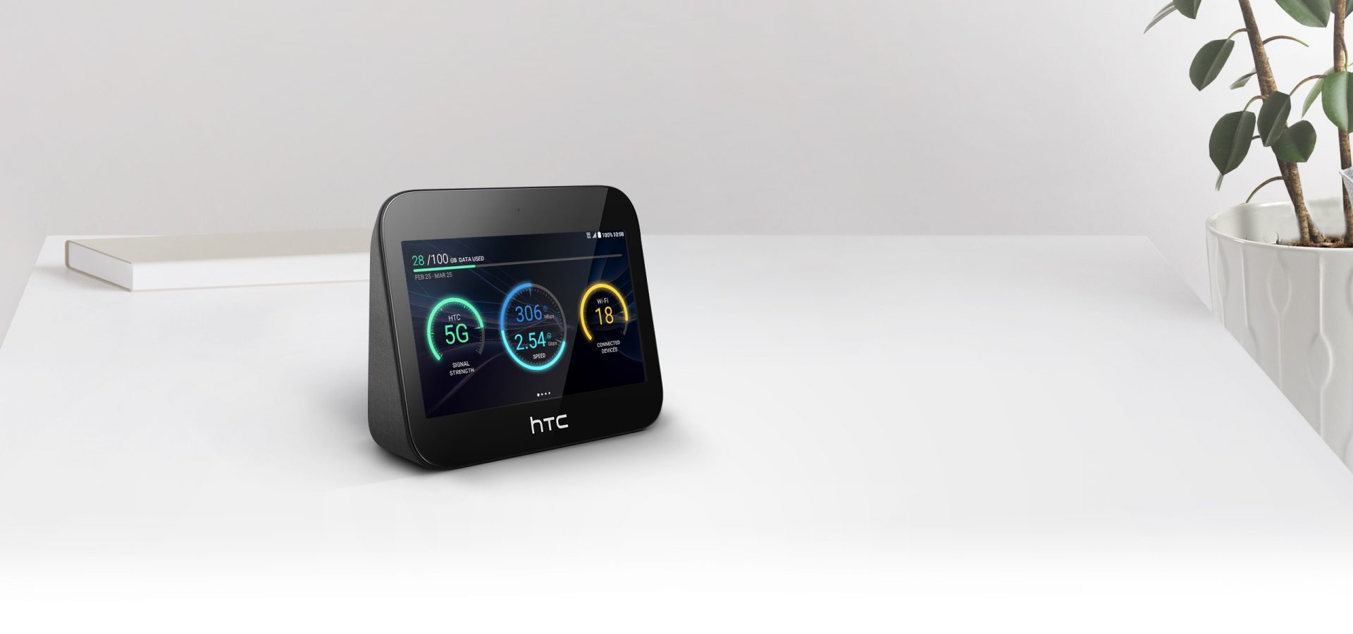 HTC 5G Hub hero
