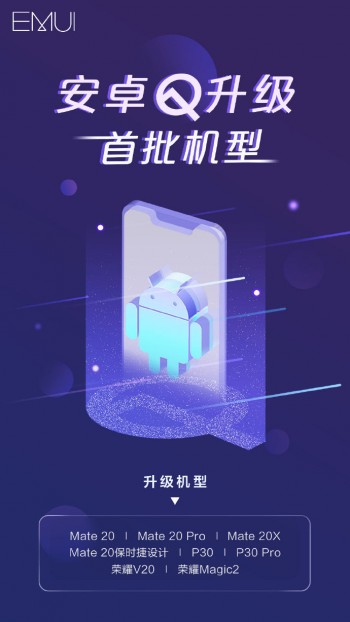 Huawei Android Q