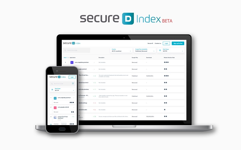 Secure D Index Upstream 3