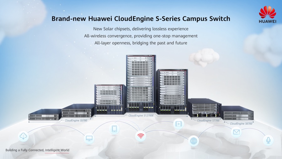 Brand new Huawei CloudEngine S Series Campus Switch Poster