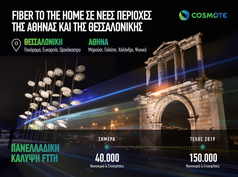COSMOTE FTTH Athens Thessaloniki
