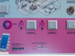 Legrand smart home 12