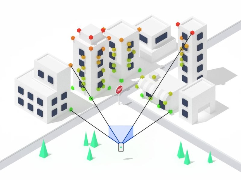 Η Facebook εξαγόρασε τη Scape Technologies - Visual Positioning Service